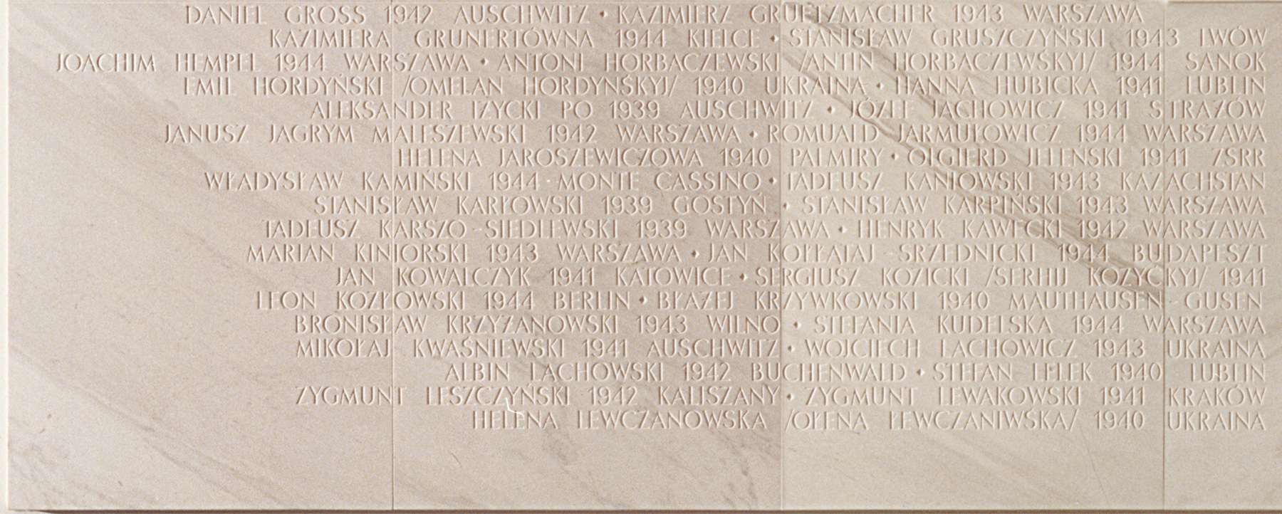 Fragment tablicy pamięci z nazwiskami G-L