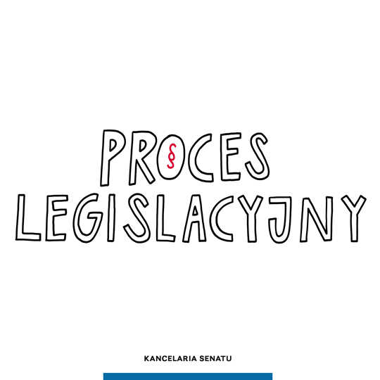 Proces legislacyjny (Mateusz Marlikowski, 2026)